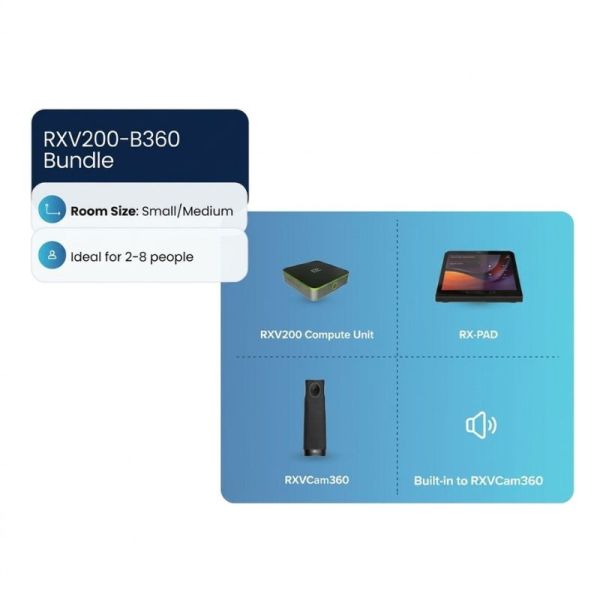 AudioCodes RXV200-B360 meeting room
