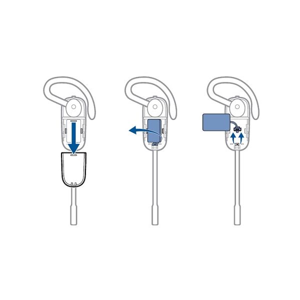 Batteria di ricambio per cuffie Plantronics CS540 con connettore di sicurezza UE a 3 pin