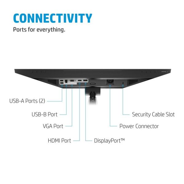 Monitor HP E24mv G4 FHD porte