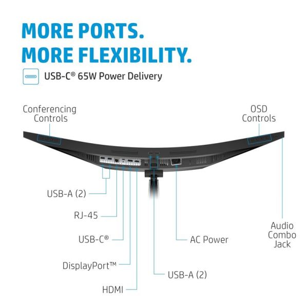 Monitor HP E34m G4 USB-C WQHD porte
