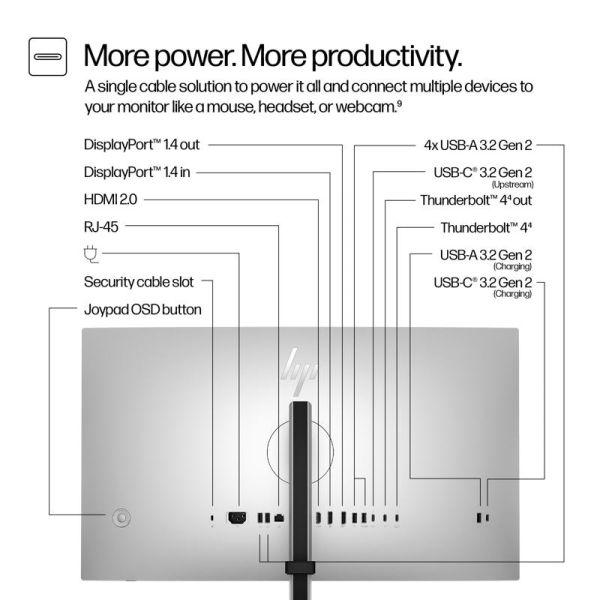 HP Monitor QHD Thunderbolt 4 Serie 7 Pro 27