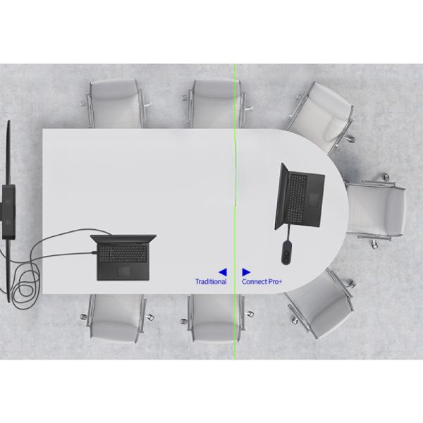 Cleyver Share System Condivisione Schermo Wireless