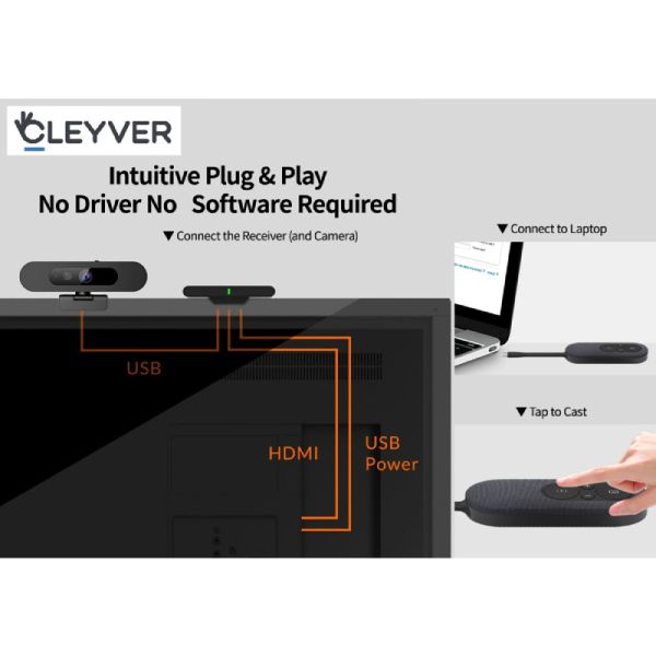 Cleyver Share System Condivisione Schermo Wireless