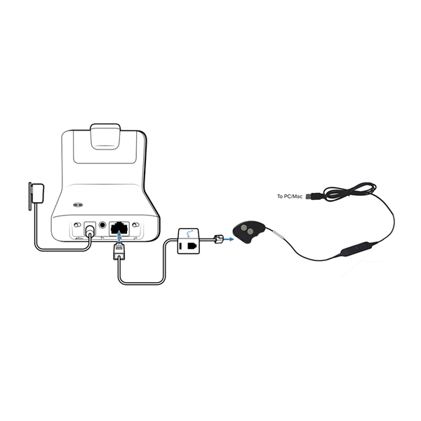 Adattatore USB per auricolari DECT RJ9