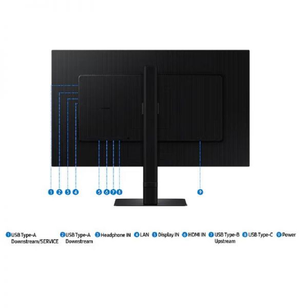 ViewFinity S80UD (32”) UHD Monitor retro