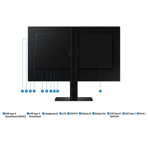 Porte ingressi Samsung viewfinity s60ud