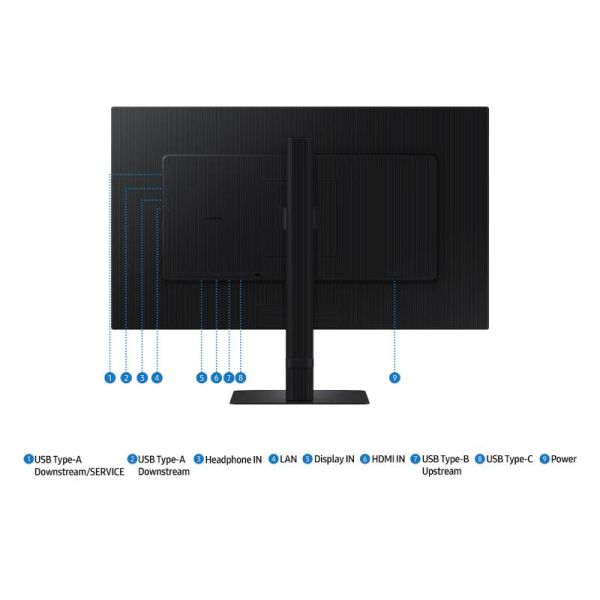 Samsung ViewFinity S80UD (27”)