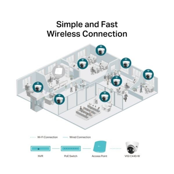 tp-Link VIGI C440 4MP Camera