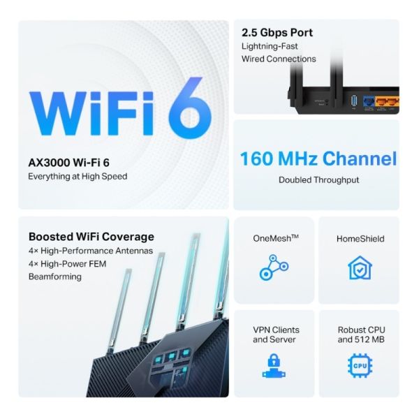 Archer AX55 Pro Router