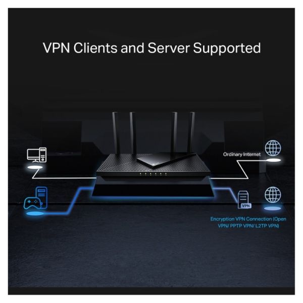 Archer AX55 Pro Router