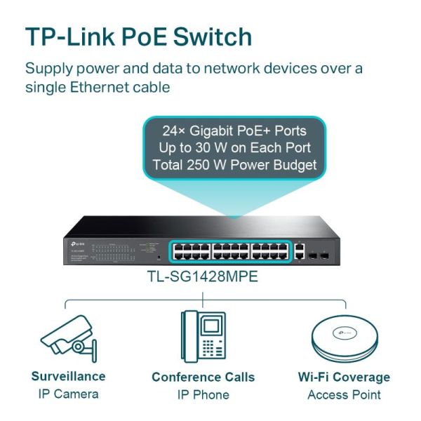 Switch TP-Link TL-SG1428PE 