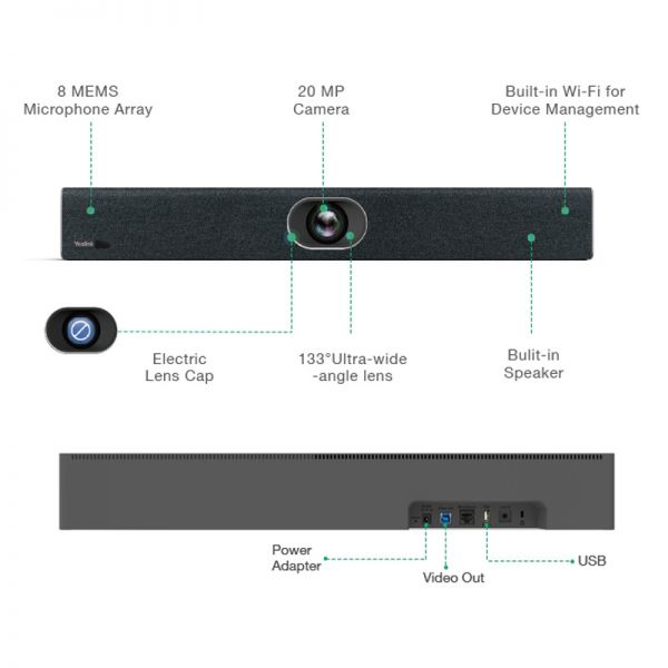Yealink UVC40