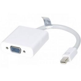 Convertitore Mini Display Port to VGA