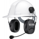 Sena Tufftalk M – Attacchi per casco