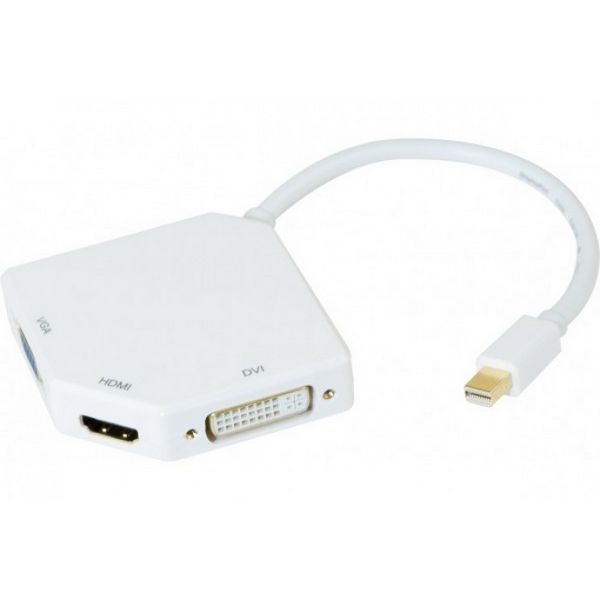 Convertitore mini Display Port a HDMI, DVI o VGA