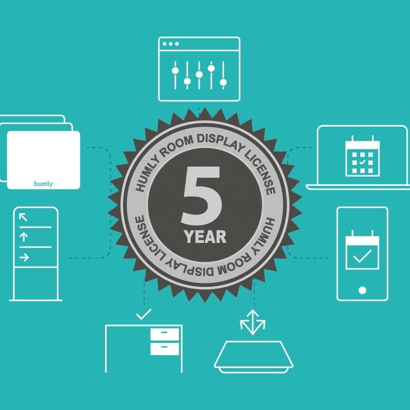 Humly Room Display Licenza 5 anni con supporto Cloud