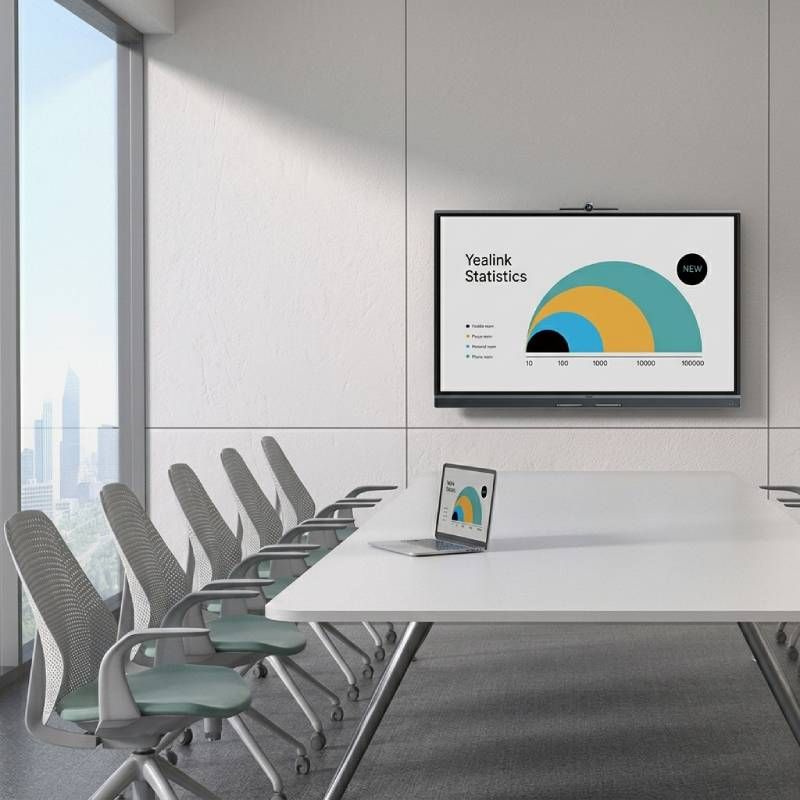 Display interattivo Yealink MeetingBoard 75C EDLA con Google