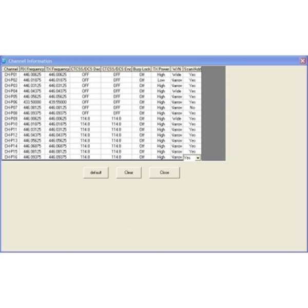 Kit di programmazione PRG-10