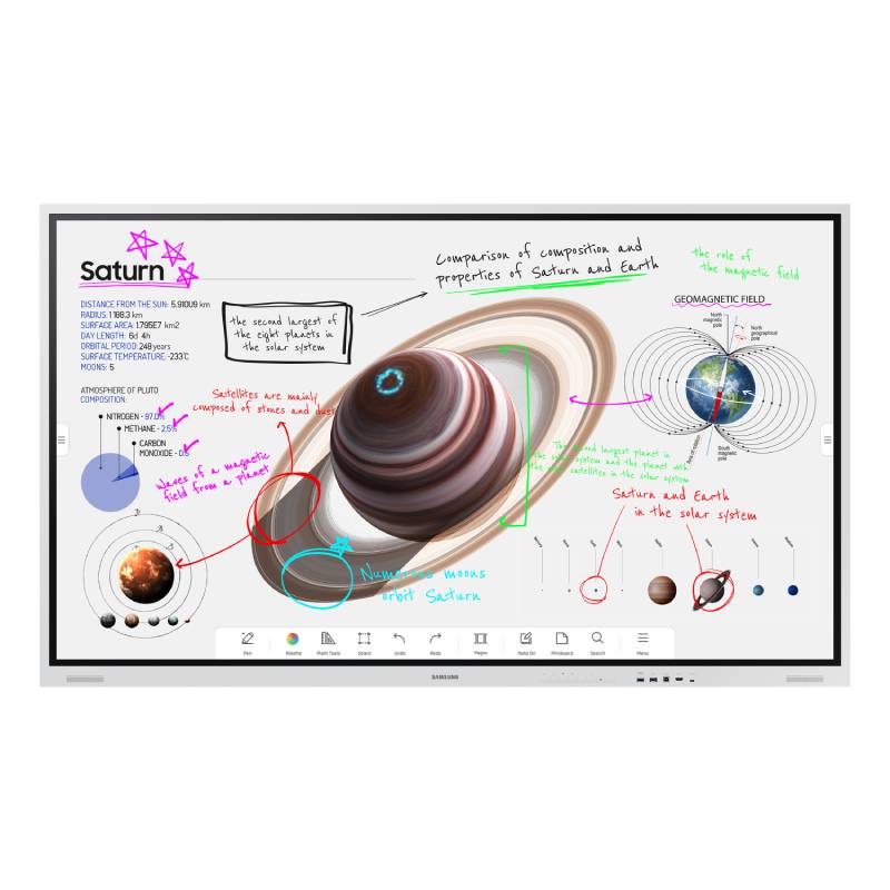 Samsung Flip 4 Pro 75''
