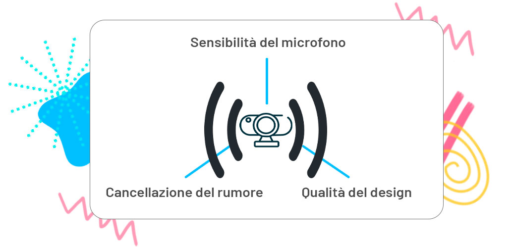 fattori che lo influenzano