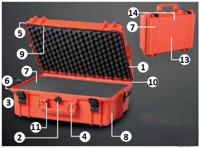 Partes de la maleta MAX300S